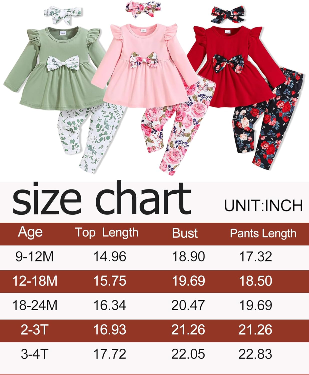 Baby Girl Clothes Toddler Girl Outfits Infant Girl Summer Clothes for Girl Ruffle Shirt Pants+Cute Headband 3PCS