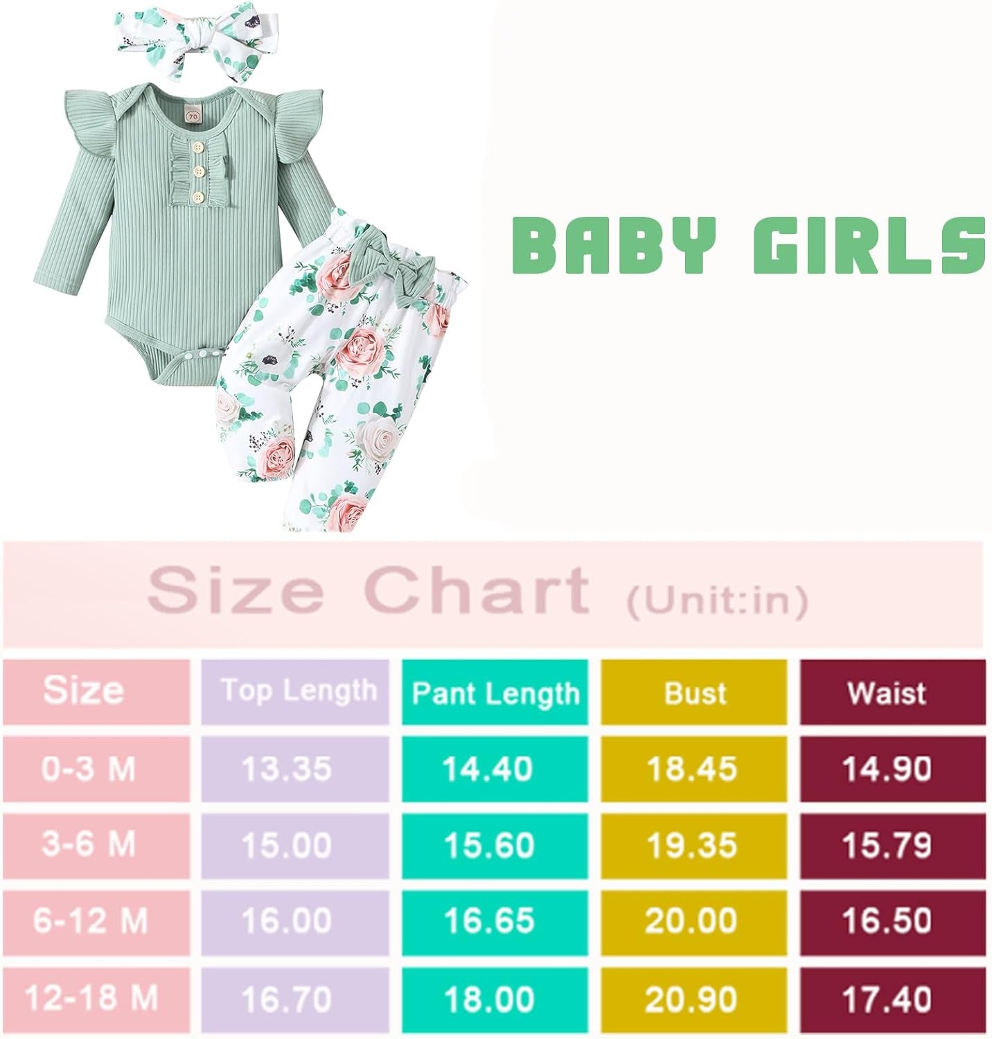 Baby Girl Clothes Newborn Infant Outfits Ruffle Romper+ Floral Pants + Cute Headband Sets for Girls