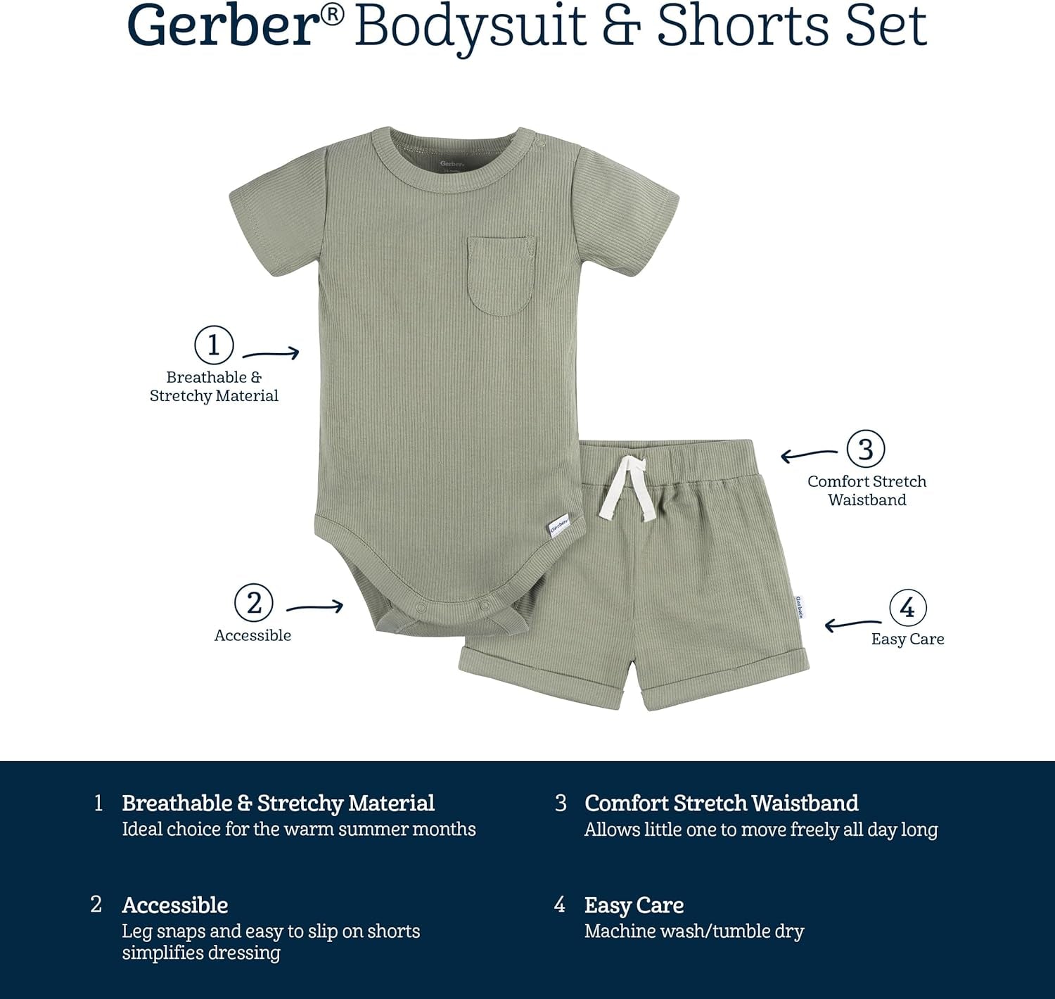 Unisex Baby Bodysuit and Short Set